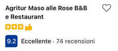 Recensioni di Booking