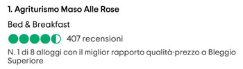 Recensioni di Tripadvisor